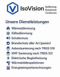 IsoVision_Neu